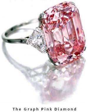 Graff-Pink-Diamond The Graff Pink Diamond Pink Diamonds