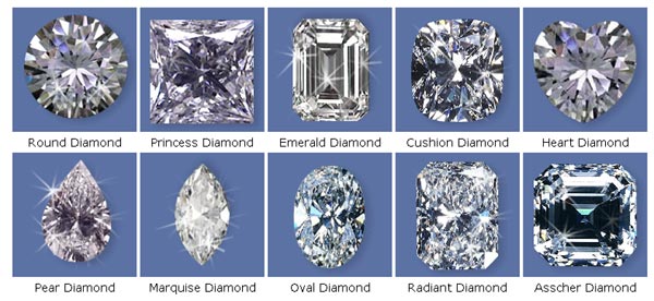 Diamond Shapes