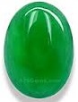 Burma Jadeite Gemstone Jade