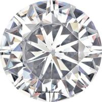 Round Gemstone Moissanite by Charles and Colvard Loose Stone, Very Good Cut