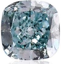 0.26Cts Fancy Intense Blue Green Loose Diamond Natural Color