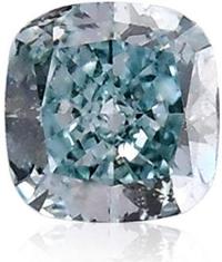 Fancy Intense Blue Green Loose Diamond Natural Color GIA Untreated