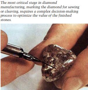 Diamond Marking