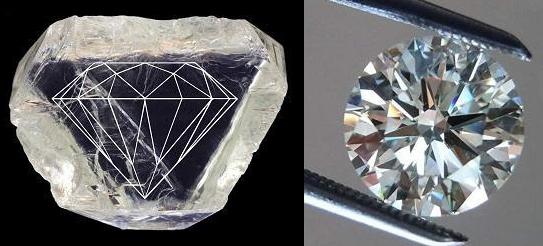 Rough Diamond To Polished Diamond