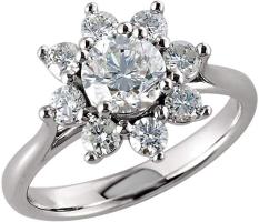 Round Brilliant Diamond Cluster Ring Band