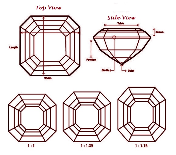 Asscher Diamond