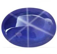 Untreated 19.01 Carat Natural Star Sapphire Oval
