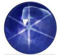 Untreated 14.96 Carat Natural Star Sapphire Round